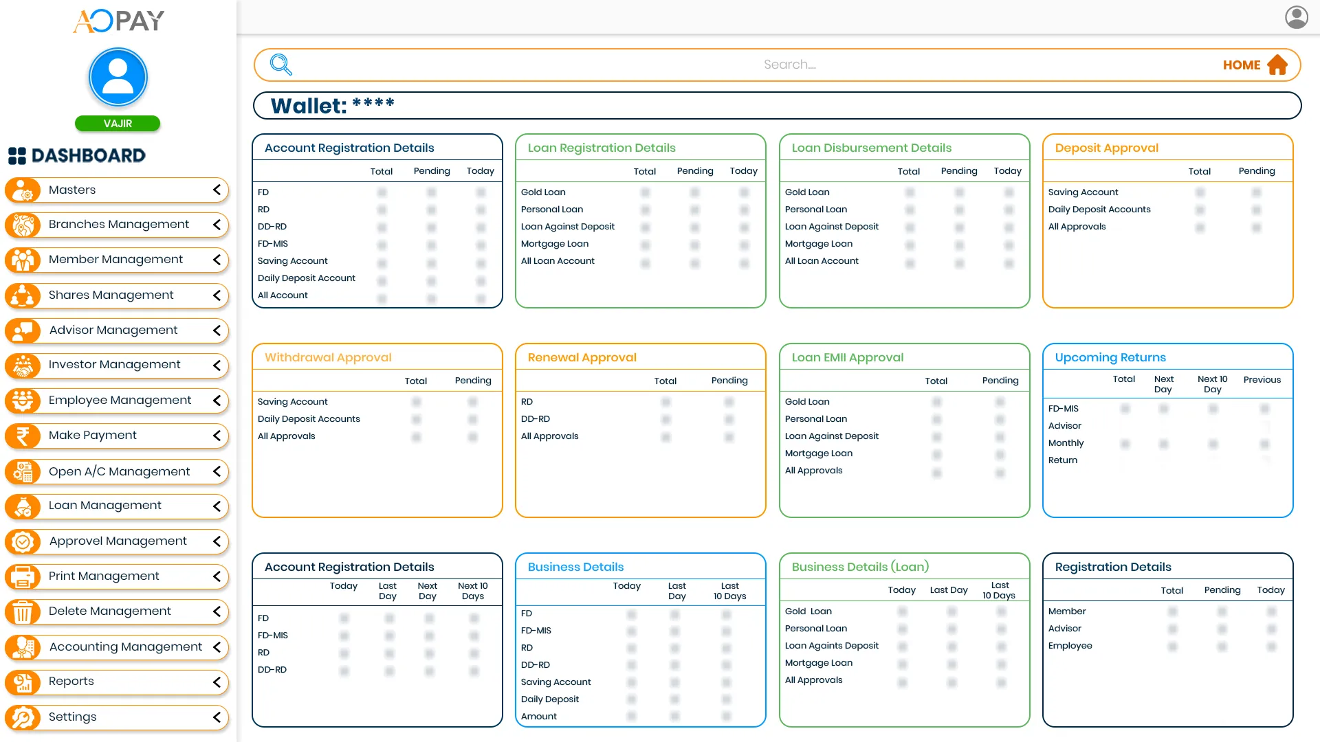 Multi-channel payment gateway API supporting credit cards, debit cards and digital wallets.